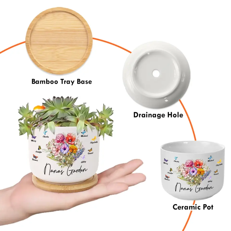 La famille est la première cellule essentielle - Pot de fleurs en céramique personnalisé pour la décoration intérieure familiale - Cadeau de pendaison de crémaillère pour maman et grand-mère
