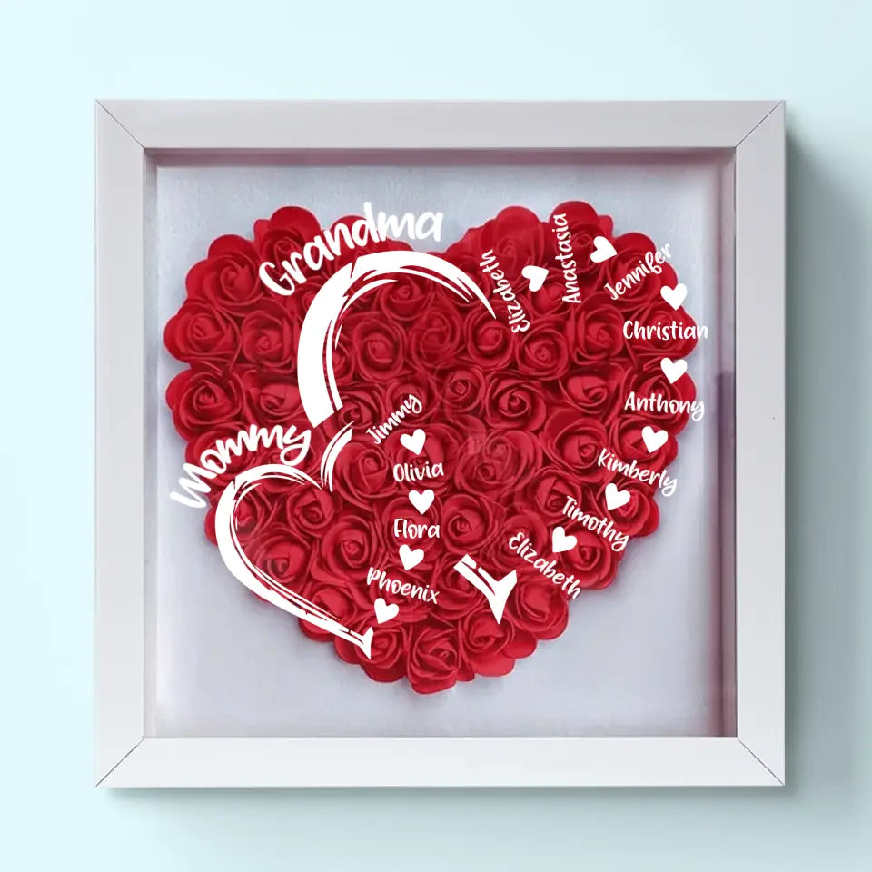 L'incroyable voyage de l'amour maternel - Coffret de fleurs personnalisé pour la famille - Fête des Mères, cadeau pour maman, grand-mère