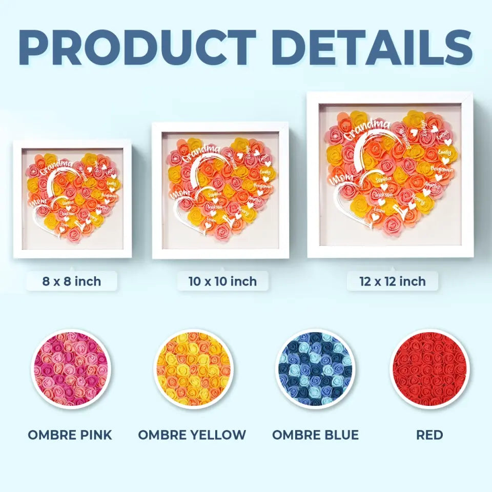 L'incroyable voyage de l'amour maternel - Coffret de fleurs personnalisé pour la famille - Fête des Mères, cadeau pour maman, grand-mère