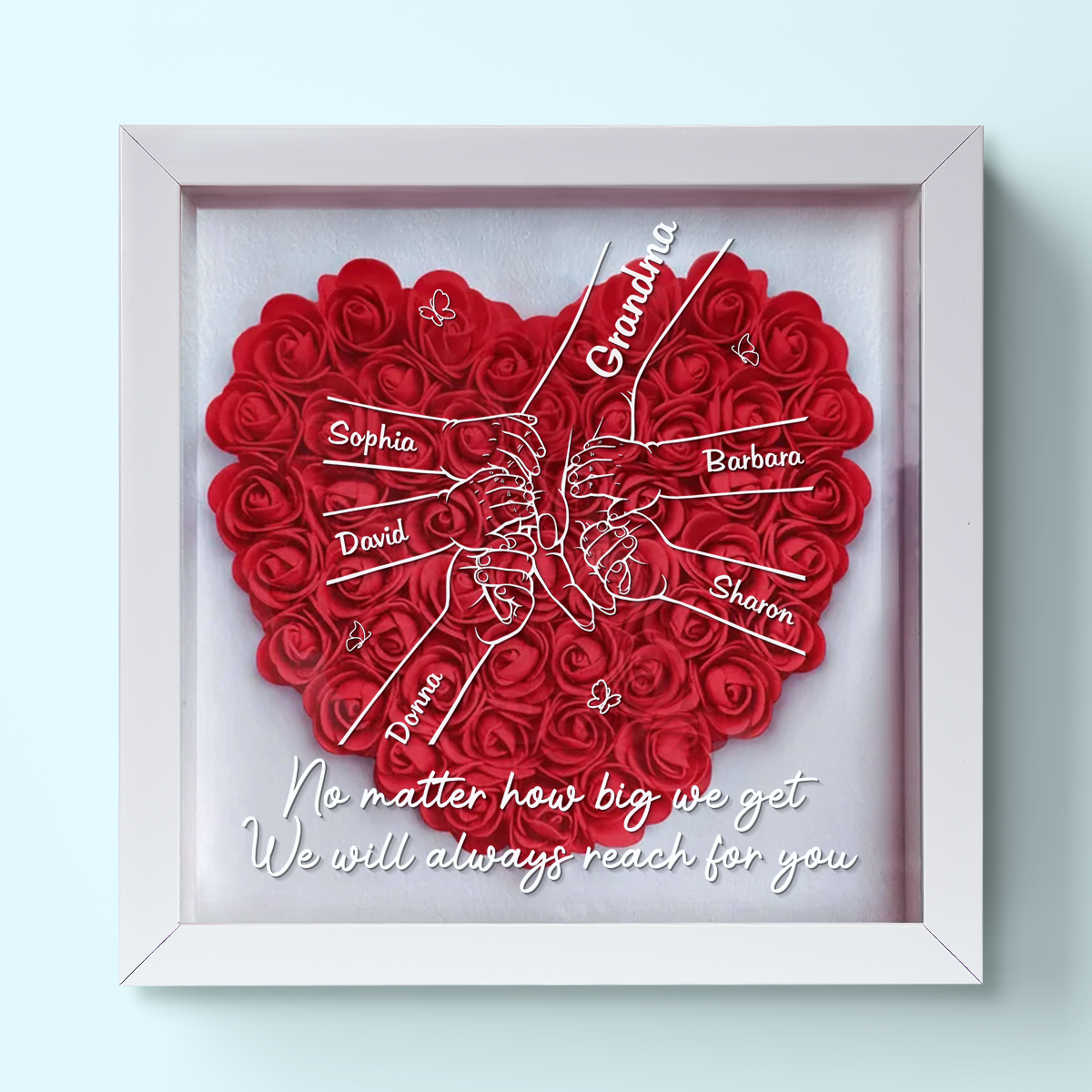 Votre famille est née en vous - Boîte à fleurs personnalisée pour la famille - Fête des mères, cadeau pour maman, grand-mère