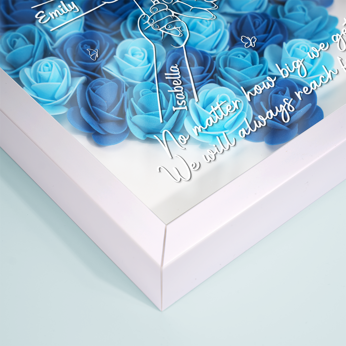Votre famille est née en vous - Boîte à fleurs personnalisée pour la famille - Fête des mères, cadeau pour maman, grand-mère