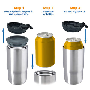 Les meilleurs souvenirs se créent en camping - Glacière personnalisée - Cadeau pour couples, cadeau pour amateurs de camping