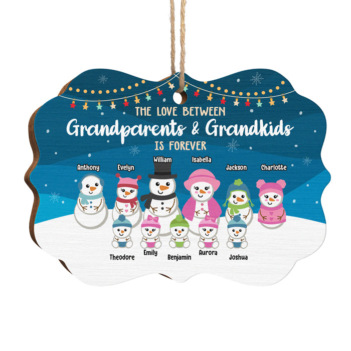 L'amour entre grands-parents et petits-enfants est éternel - Décoration de Noël en bois personnalisée en forme de Benelux - Cadeau pour grands-parents, cadeau de Noël