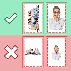 Photo personnalisée pour nos proches - Coussin personnalisé en forme de famille - Cadeau pour les membres de la famille